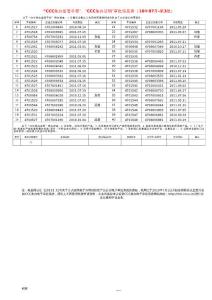 以下CCC免办监管手册申办理由1以整机全数出口为目的