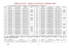 以下CCC免办监管手册申办理由1以整机全数出口为目的