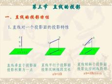 1-3 直線的投影【共享精品-ppt】