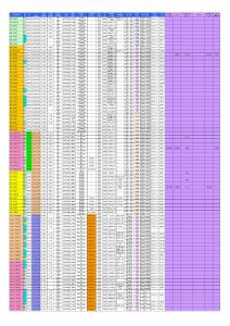 INTEL_服务器CPU参数大全