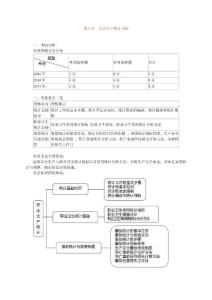 安全生产管理知识安全生产统计分析