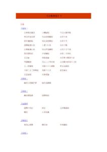 《公篤相法》1