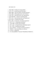 交際功能項目表