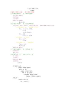 《大宅門》人物關(guān)系表