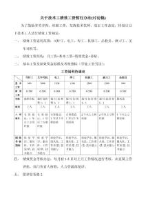 关于技术工绩效工资暂行办法(讨论稿)