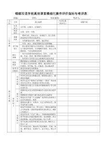 銅都雙語學校高效課堂精細化操作評價指標與考評表