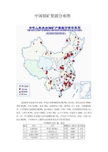 鉬礦分布0125