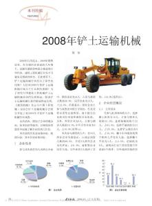 2008年铲土运输机械市场调查报告