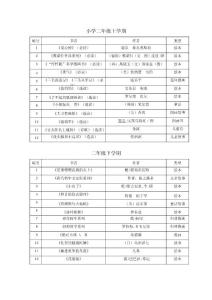 小学二年级课外阅读书目推荐