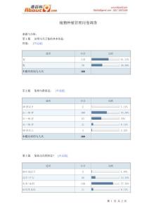 植物種植管理問卷調查
