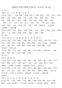 人教版五年级下册语文多音字近义词反义词