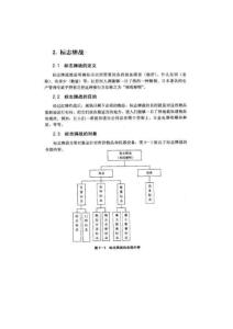 5s标志牌管理