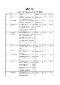 創(chuàng)建標準化良好行為規(guī)范企業(yè)計劃書
