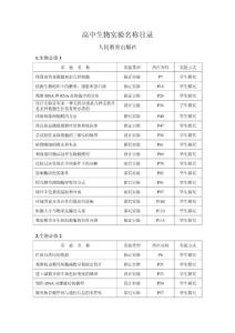 高中生物实验名称目录