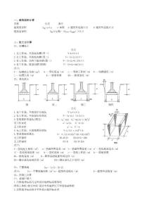 挖土方计算公式