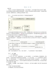 注册会计师负债复习资料