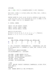 五行分析：