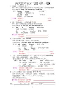 　英文基本五大句型 （第一周）