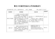 魯東大學基層黨組織公開承諾踐諾書