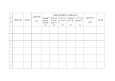 商業(yè)精英挑戰(zhàn)賽計分表