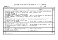 “星級(jí)黨組織”考  評(píng)  細(xì)  則