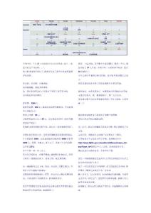 房子自己走手續刪除合同