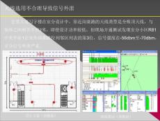 不规范设计案例-天线选用不合理