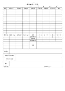 镍铜浸出生产记录Microsoft Excel 工作表