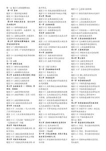 高考数学题型归纳完整版
