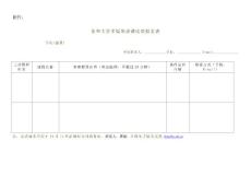 东华大学多媒体讲课比赛报名表