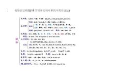 英語語法精髓（15節(jié)課補(bǔ)完初中和高中英語語法）