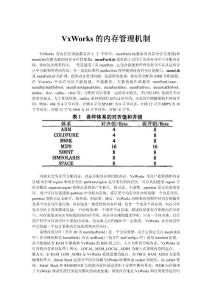 VxWorks的內(nèi)存分配機(jī)制