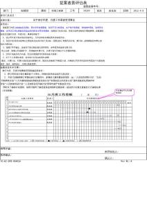 提案改善評估表