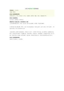 山西小吃驢油小火燒的做法