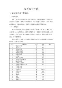 xx石化仓储有限公司油罐工程仪表施工方案