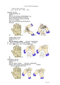 五臟對(duì)五行及常見病穴位按摩
