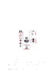 廠礦企業(yè)監(jiān)控方案