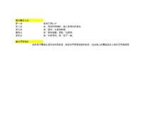 100學年度課程資源中心書籍目錄