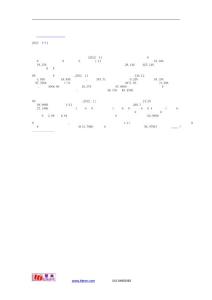 2012年1-11月農機行業生產情況分析