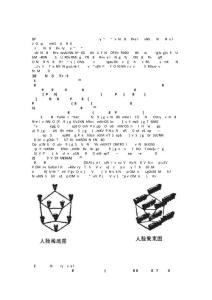 人臉識別研究現狀