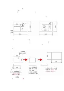 基本編輯與繪制立面圖步驟