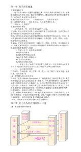 電子商務復習