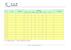 广告策划与实施管理