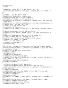 中藥不良反應一覽表