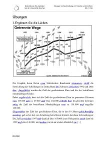 Graphik-Beschreibung U1 lg