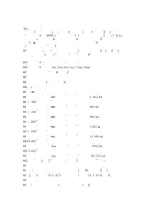 絕緣橡膠板的種類以及檢驗標準