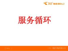 三六一度服务循环