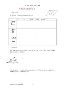 湖北省武漢市陸家街中學八年級數學下冊 19.2 特殊平行四邊形復習導學案（無答案） 新人教版