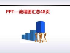 經(jīng)典PPT素材庫(kù)