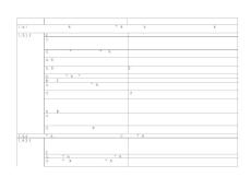 四--應(yīng)急管理檢驗(yàn)準(zhǔn)備